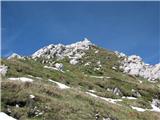 Terza Piccola (2334 m) zadnji del je bolj travnat